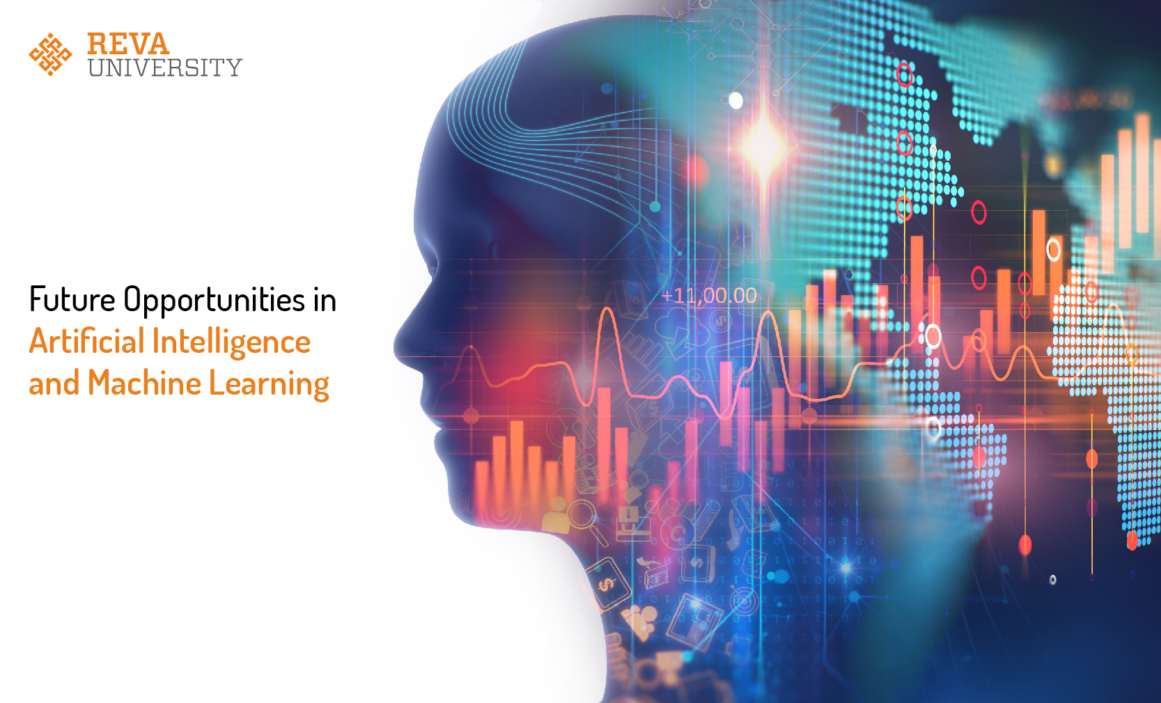 Future opportunities in AI and Machine Learning