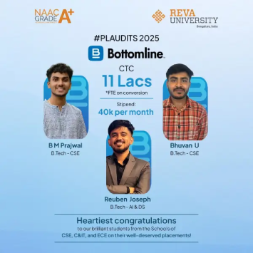 Bottomline package